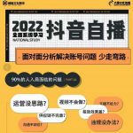 大果传媒第22期·操盘手线下内训课，全面、系统化，学习抖音自播