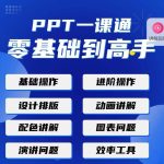 PPT·一课通·0基础到高手：通俗易懂 快速掌握PPT的各种应用场合